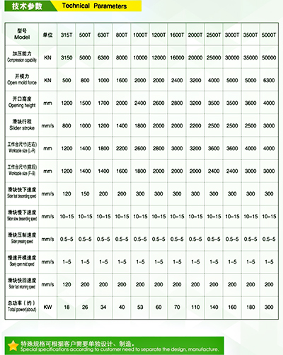 復(fù)合材料油壓機的定制參數(shù)