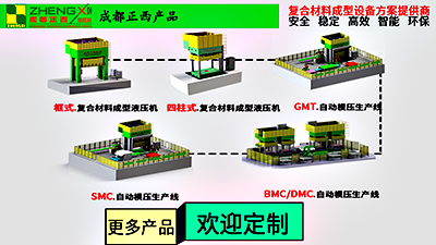 如果遇到什么問題解決不了，請及時聯(lián)系我們